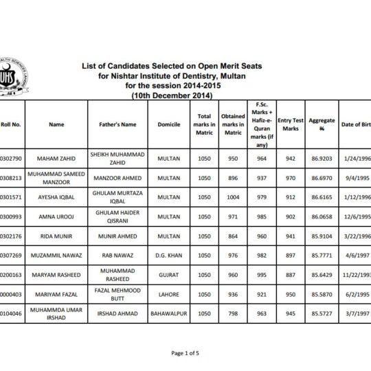 University Of Health Sciences Uhs Lahore Archives Studypk