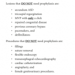 Endocarditis Prophylaxis Cheat Sheet for USMLE Step 1 and Step 2