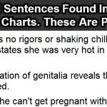 30 Actual Sentences Found In Patients Hospital Charts