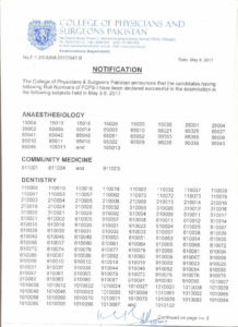 Exam MLS-C01 Preparation