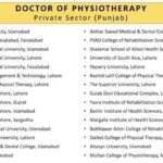 List of Institutes Offering DPT Private Sector With Closing Merit