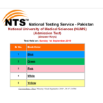 NTS NEW Nums Entry Test Mdcat 2019 Answer Key