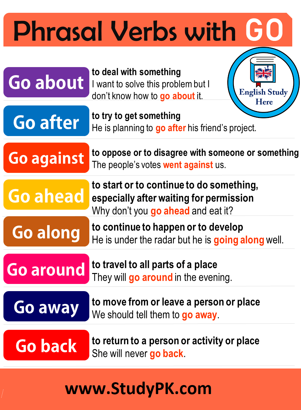 Phrasal Verbs With Go In English Definitions And Example Sentences 