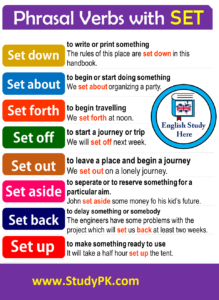 Phrasal Verbs with SET in English: Definitions and Example Sentences ...