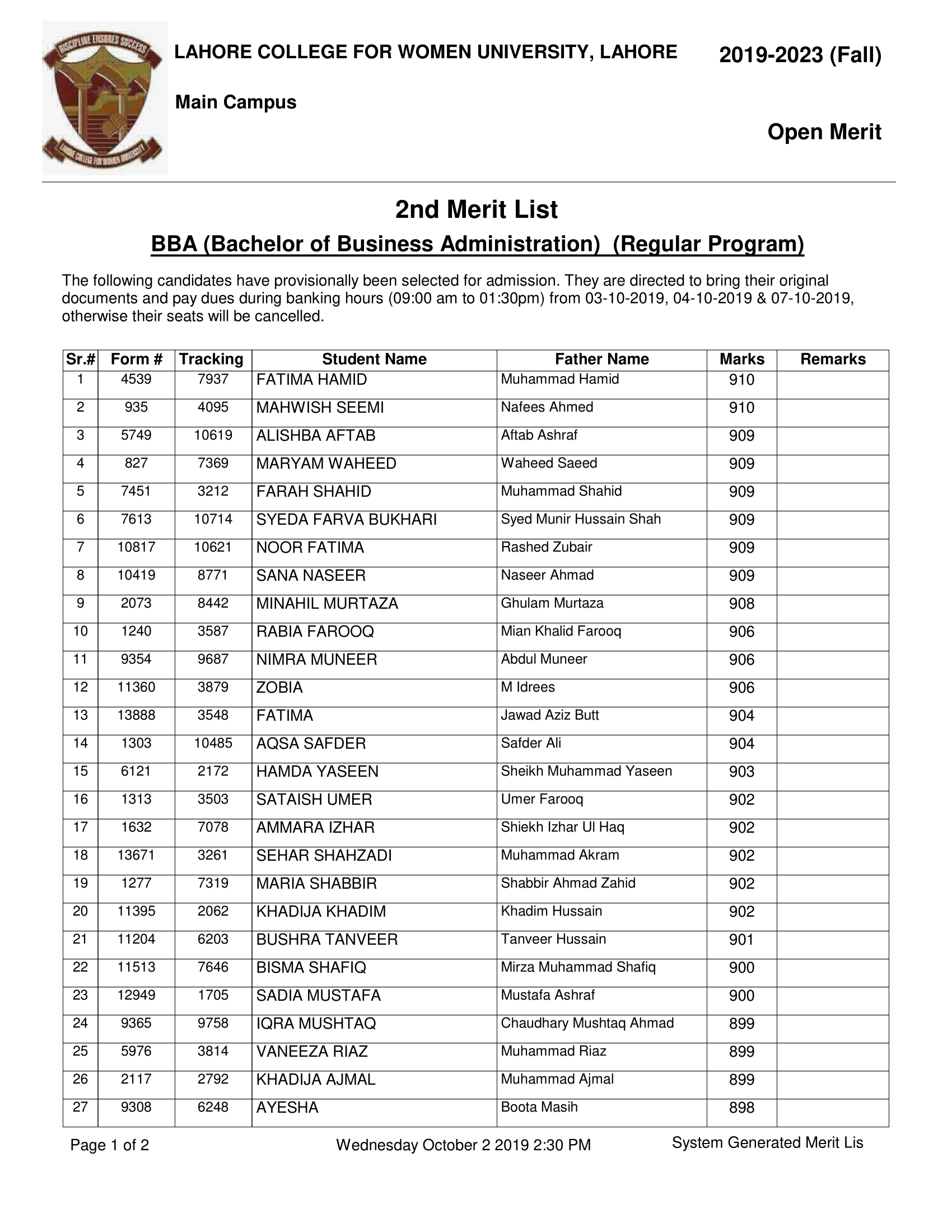 Lahore College Women University 2nd Merit List For BS Programs 2019 ...