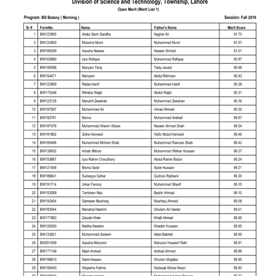 ue.edu.pk 1st Merit Lists 2024 - StudyPK