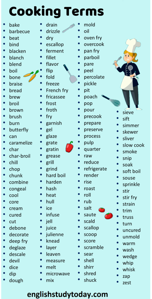 Glossary of Cooking Terms Learn English Grammar StudyPK