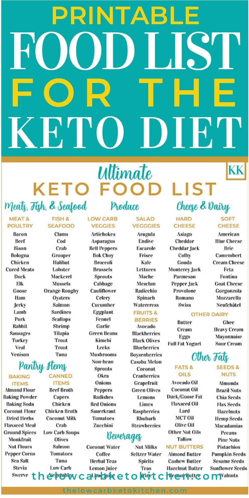 keto-family-dinners-printable-ultimate-keto-food-list-studypk