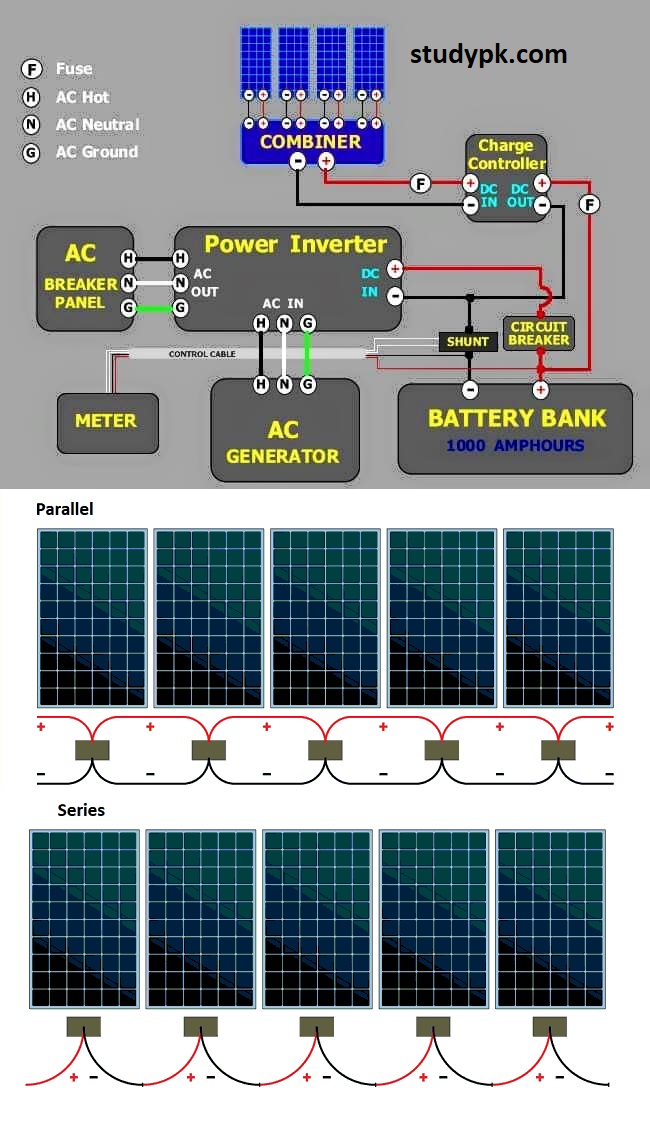 wire diagram for solar walk panels