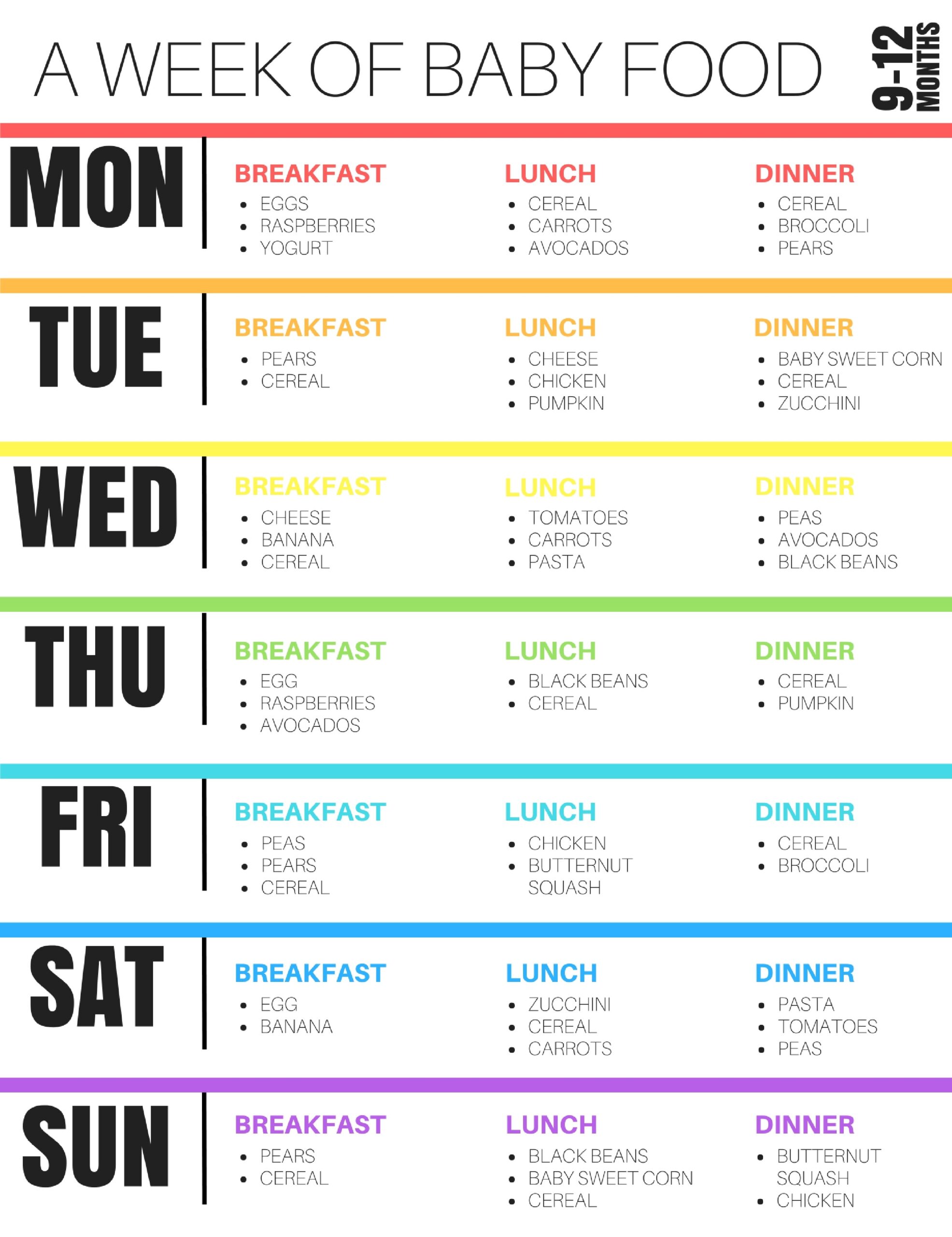 9-12 Month Baby Feeding Schedule With Baby Feeding Chart