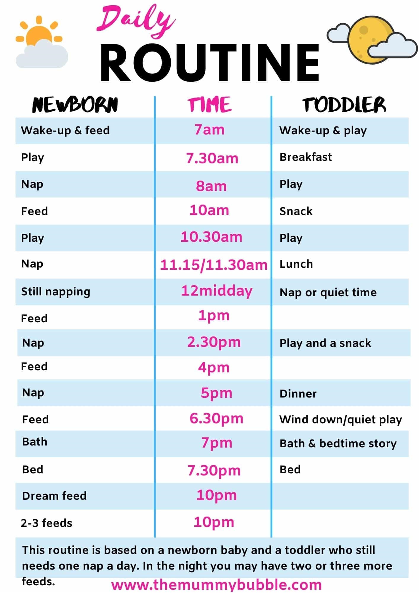 daily schedule for infants and toddlers