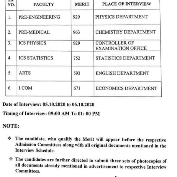 Compare College & Universities: Find Your Fit with Merit Lists - Page 3 ...