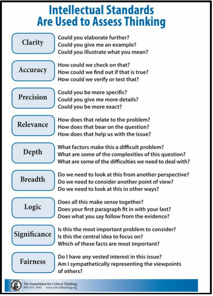 critical thinking phrases