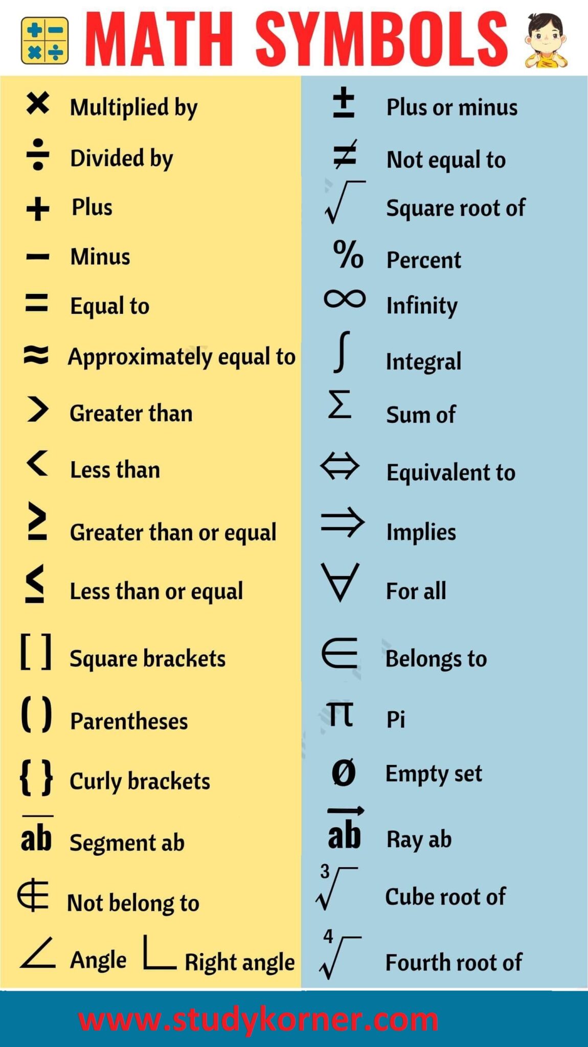 studypk-page-3-of-50-we-connect-you-with-education