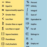 Math Charts Archives - StudyPK