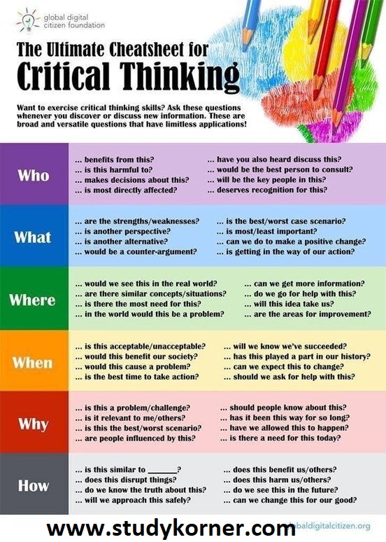 using your critical thinking skills fill out the table below